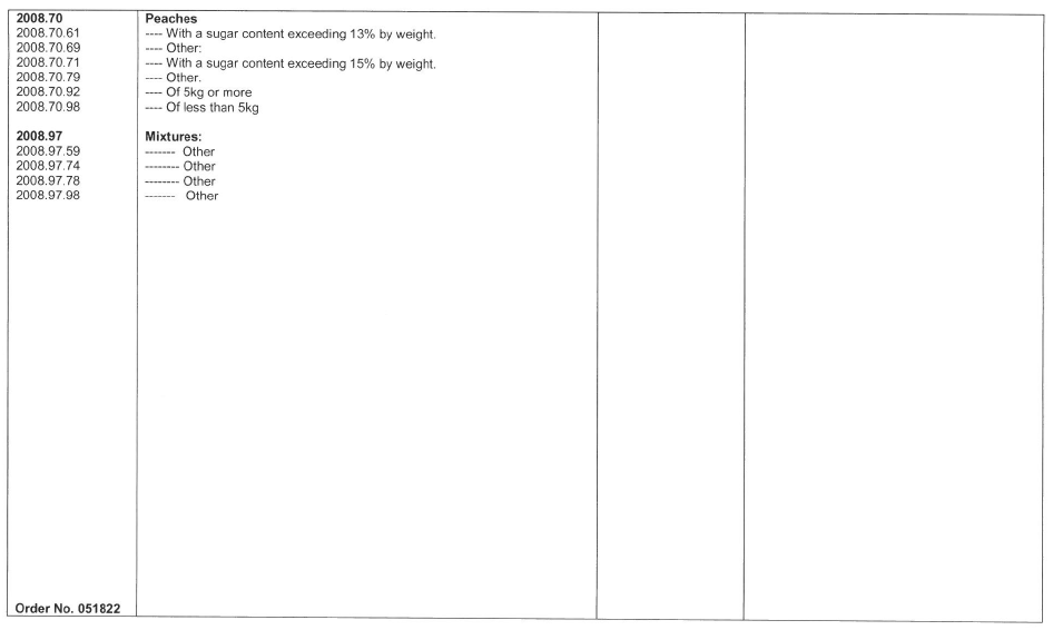 N793 Annex B Table 1 ix