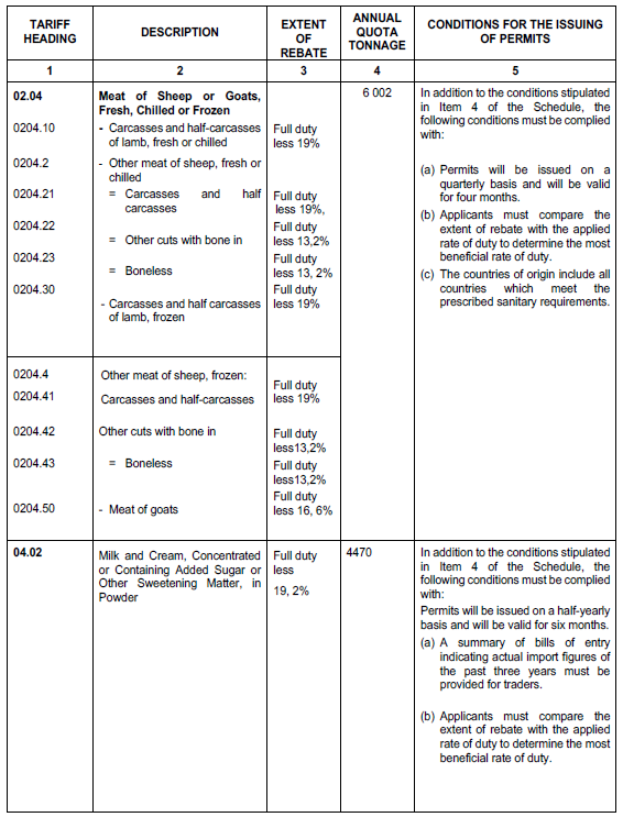 N4024 Table 1 ii