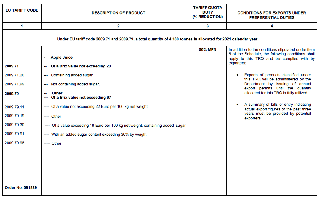 R1228 Table 1 (12)