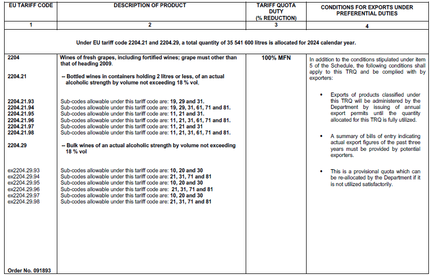 N4020 Table 1 xv