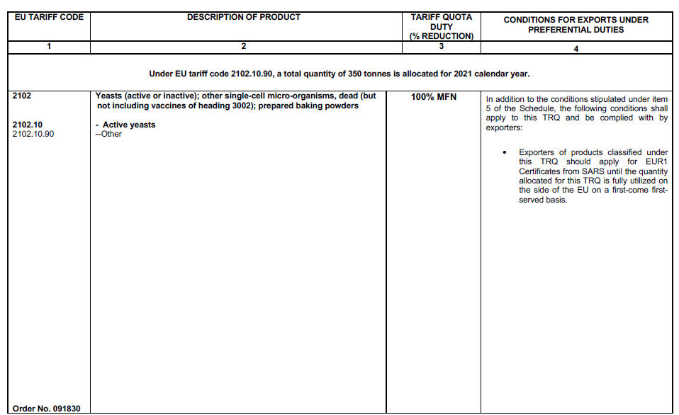 R1228 Table 1 (13)