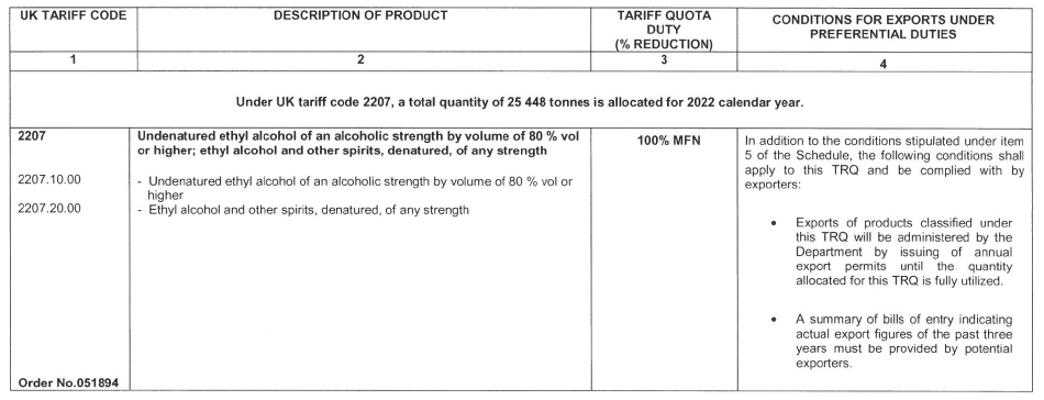 N793 Annex B Table 1 xvi