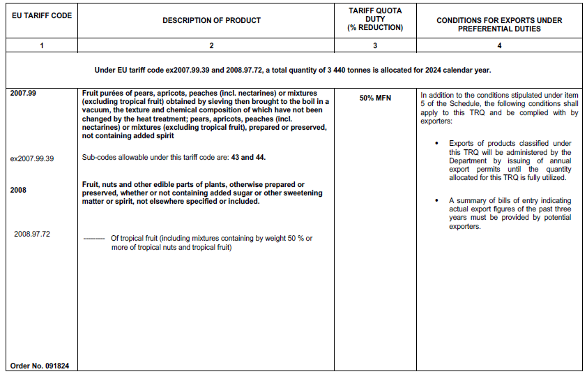 N4020 Table 1 x