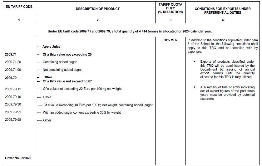 N4020 Table 1 xii