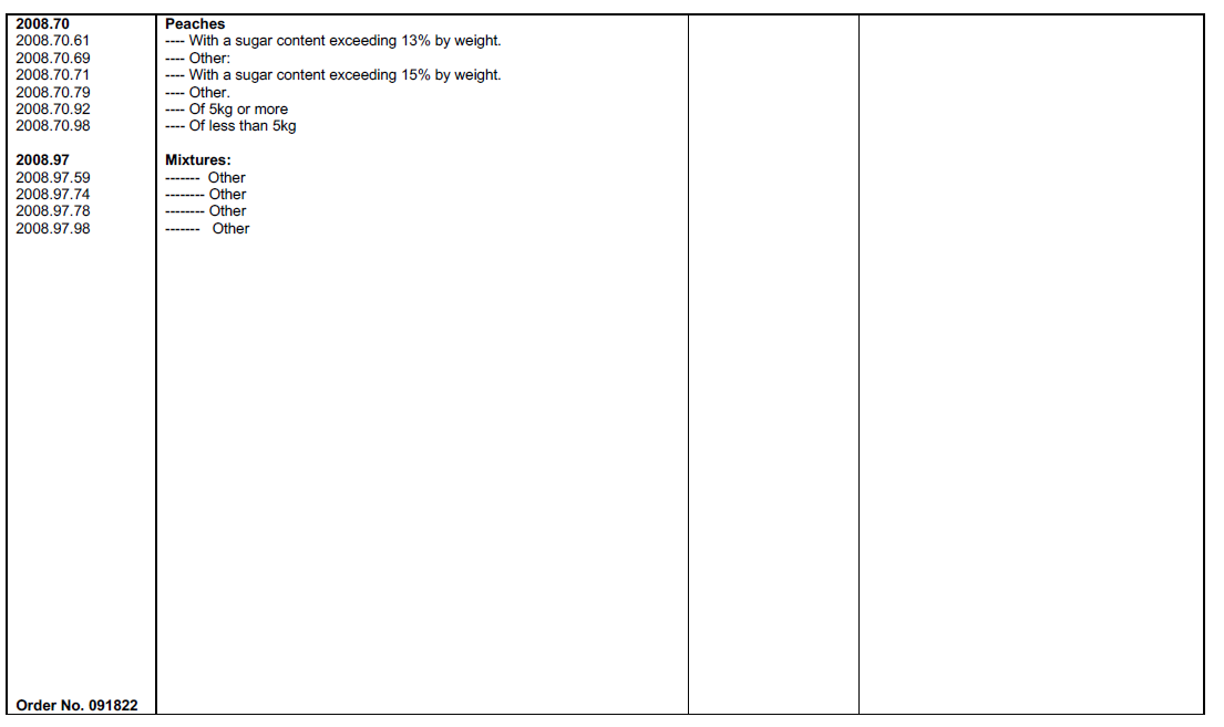 R1228 Table 1 (9)