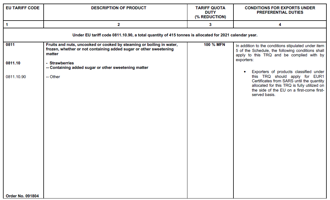 R1228 Table 1 (3)