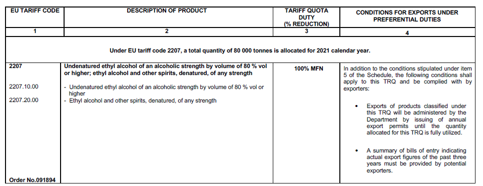 R1228 Table 1 (16)