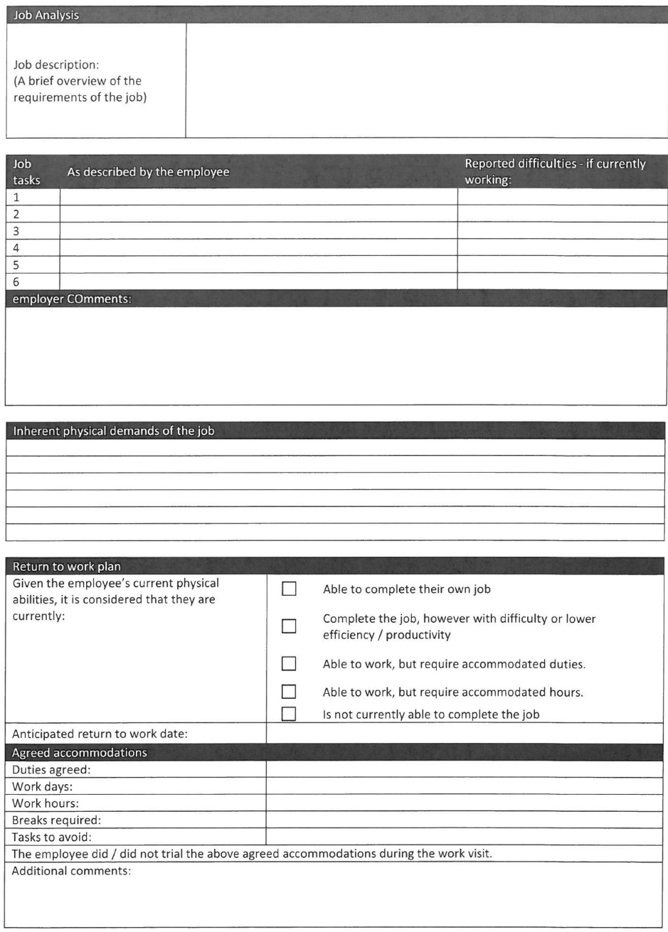 N189 Annexure C Work site Assessment report ii