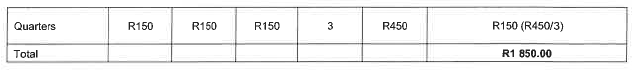 N6141 Sch A (S7) table (2)
