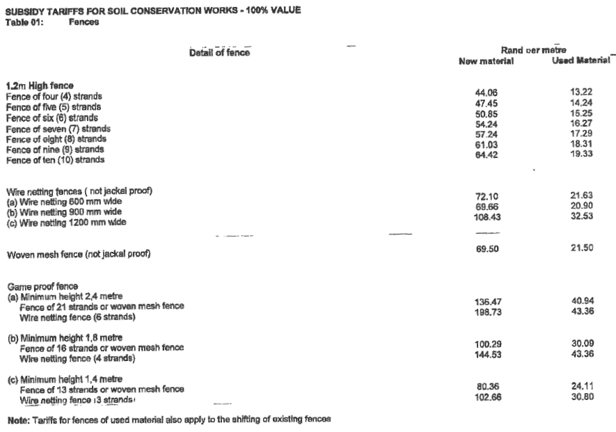 N1580 Table 1