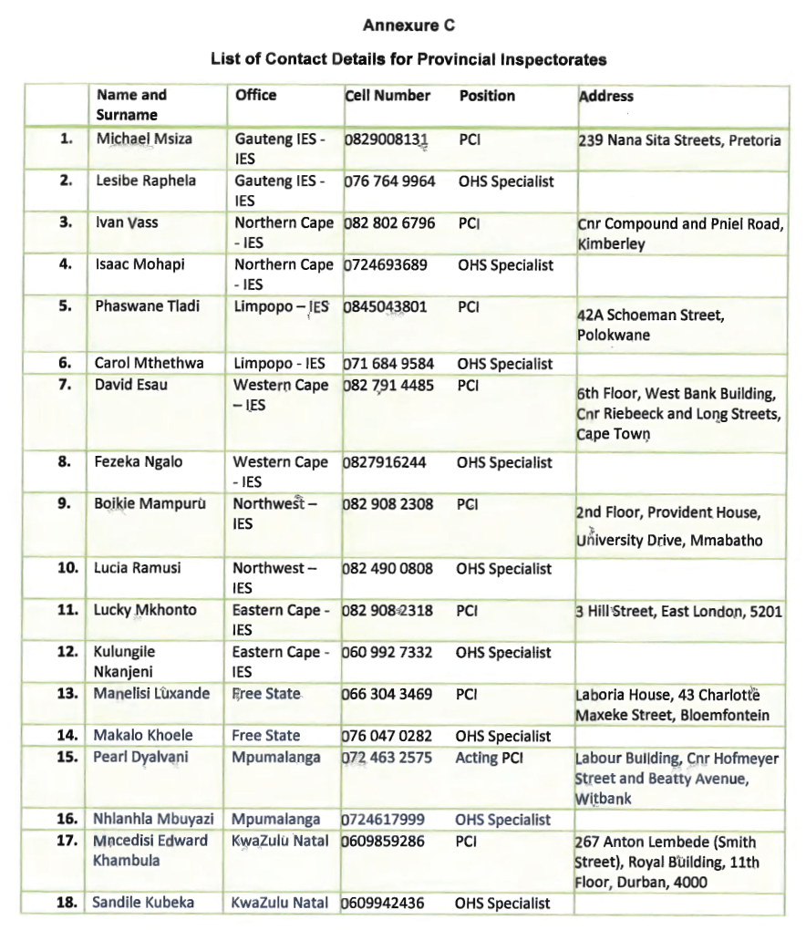 R1031 Annexure C - List of Contact Details for Provincial Inspectorates