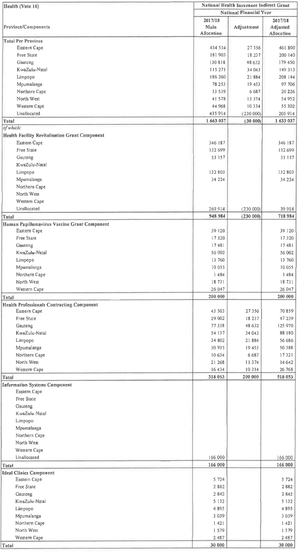 N35 Appendix 1 1