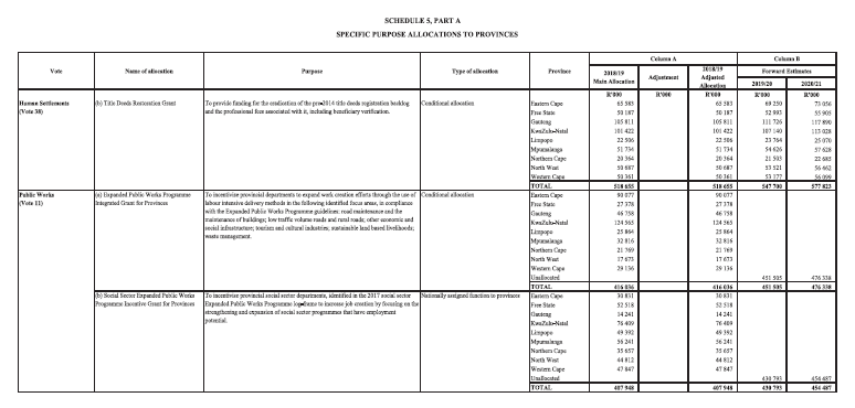 N13 Sch 5 Part A (4)