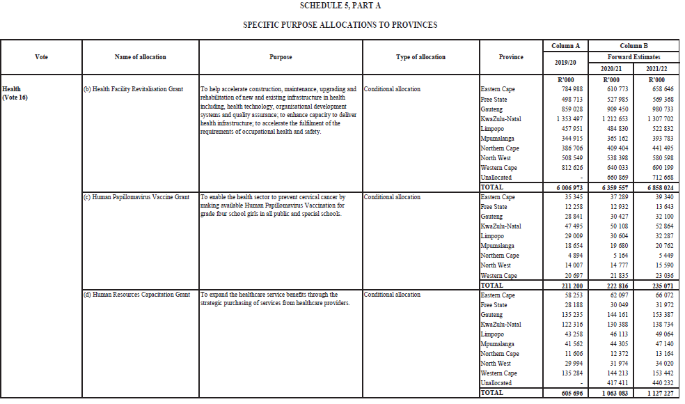 Schedule 5 Part A.3