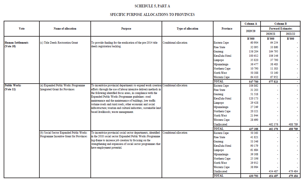 Schedule 5 Part A.5