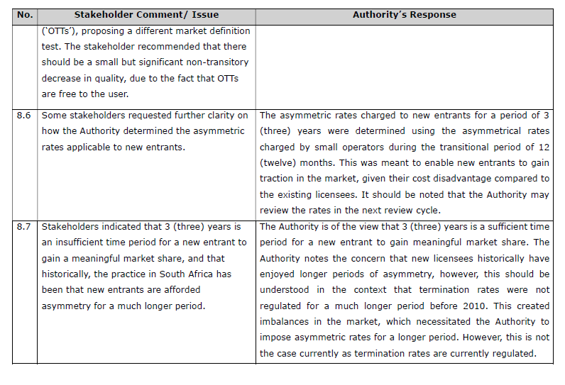 R5646 Reasons Authority analysis S8 (5)