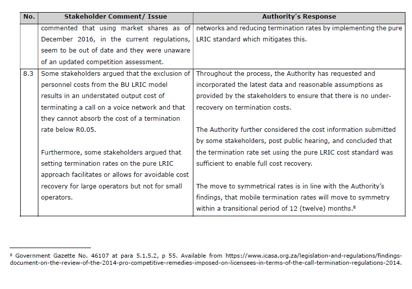 R5646 Reasons Authority analysis S8 (2)