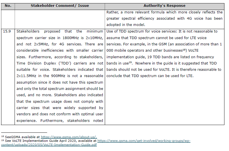 R5646 Reasons Authority analysis S15 (7)