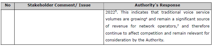 R5646 Reasons Authority analysis S7 (4)