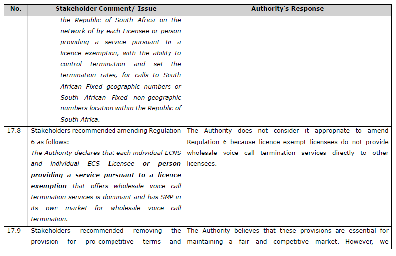 R5646 Reasons Authority analysis S17 (7)