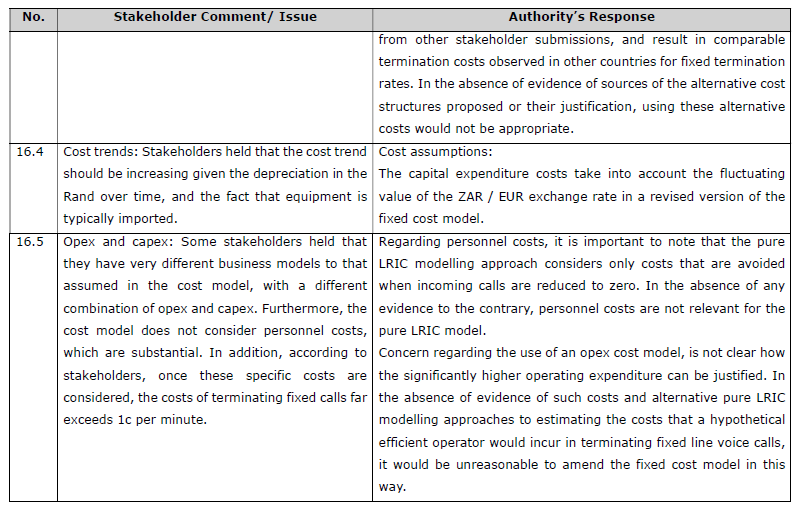 R5646 Reasons Authority analysis S16 (4)