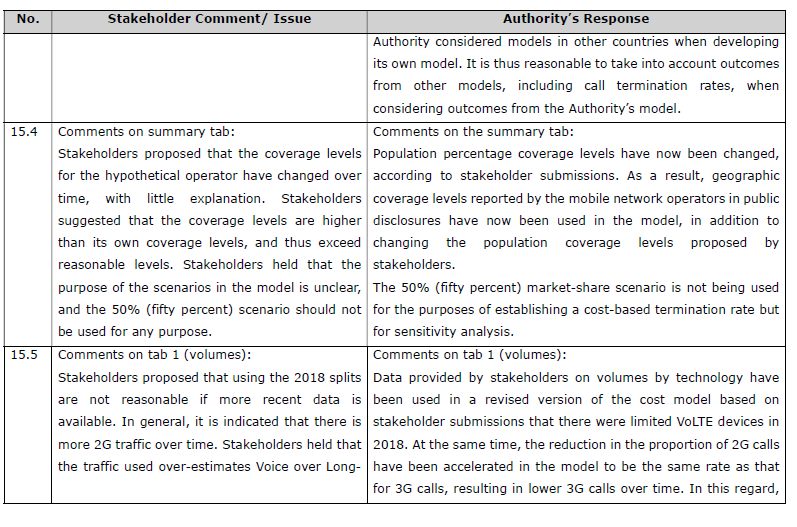 R5646 Reasons Authority analysis S15 (4)