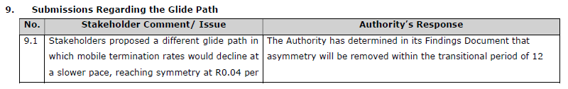 R5646 Reasons Authority analysis S9 (1)