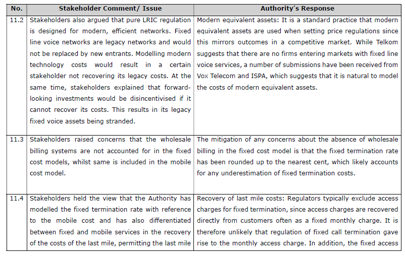 R5646 Reasons Authority analysis S11 (2)