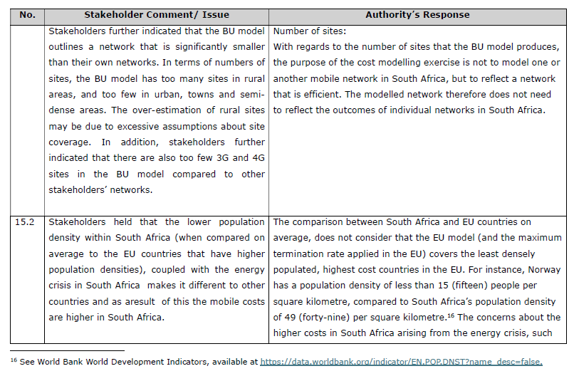 R5646 Reasons Authority analysis S15 (2)