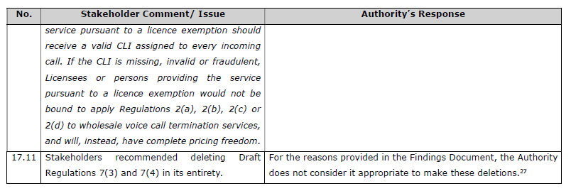 R5646 Reasons Authority analysis S17 (10)