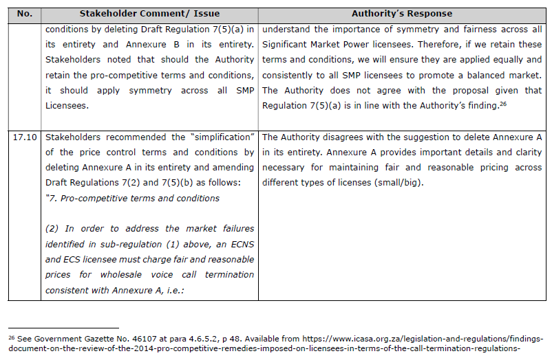 R5646 Reasons Authority analysis S17 (8)