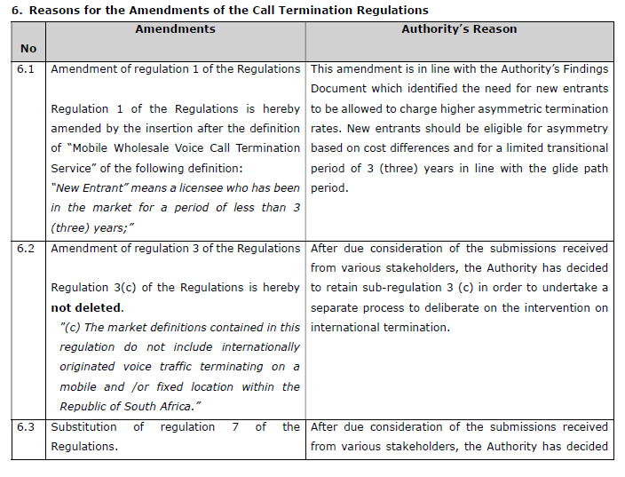 R5646 Reasons Authority analysis (1)