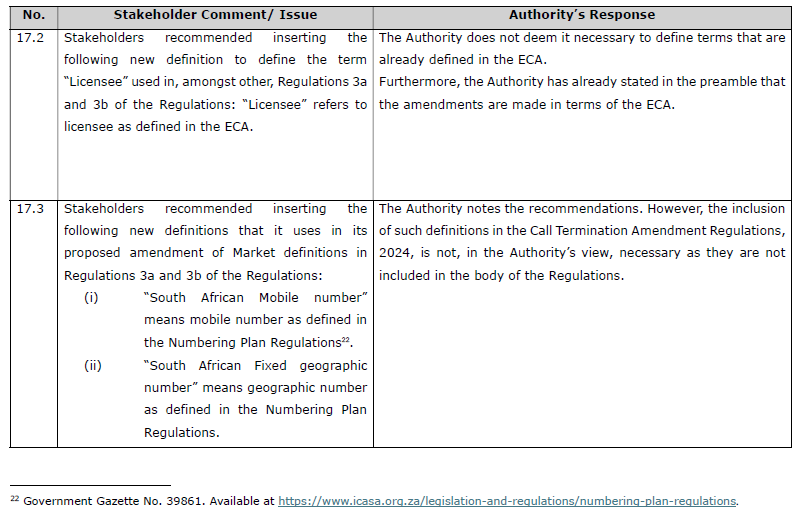R5646 Reasons Authority analysis S17 (2)