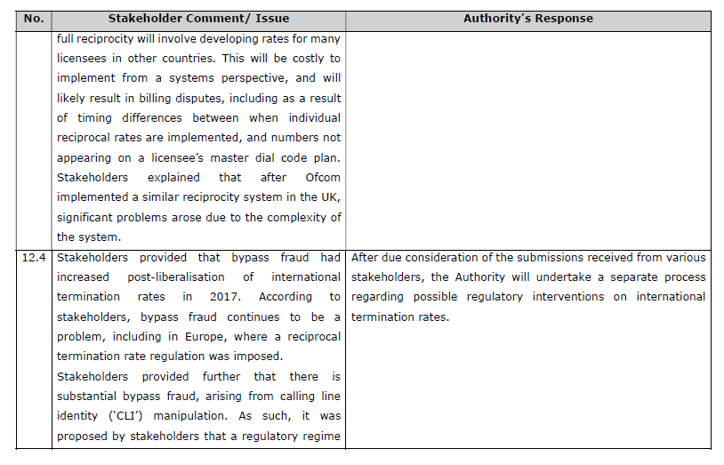 R5646 Reasons Authority analysis S12 (3)