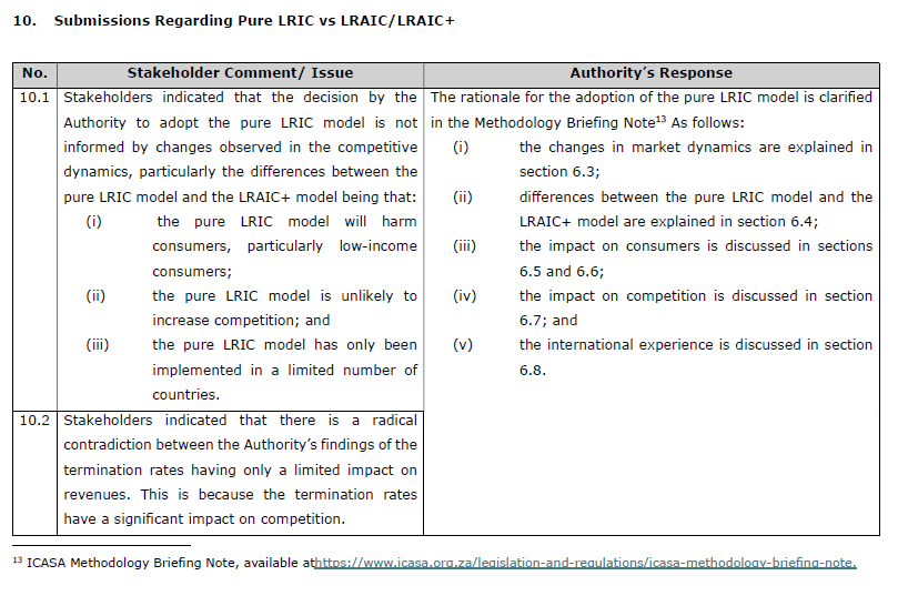 R5646 Reasons Authority analysis S10 (1)