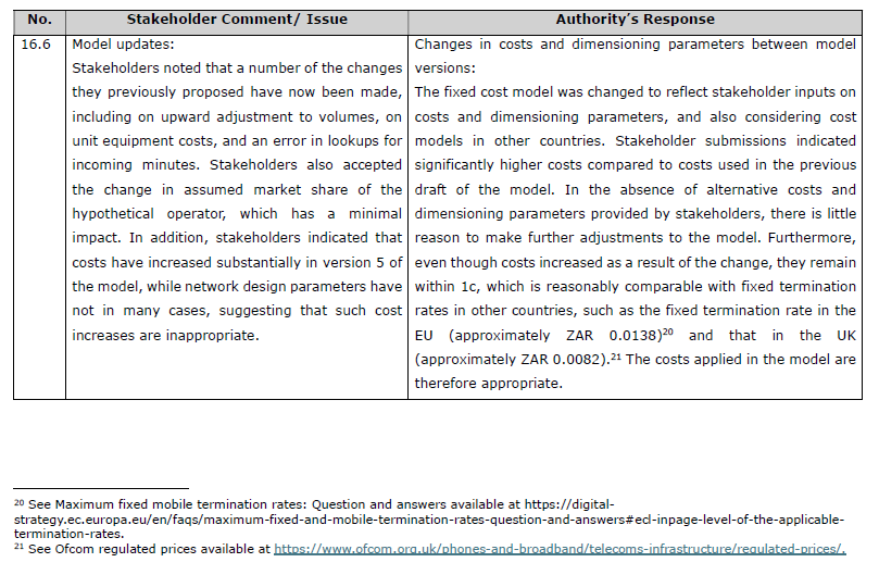R5646 Reasons Authority analysis S16 (5)