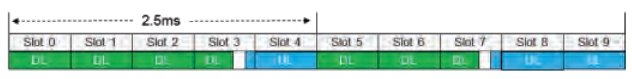 ICASA N285 Fig 2