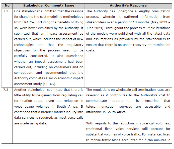 R5646 Reasons Authority analysis S7 (3)