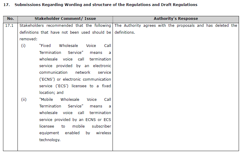 R5646 Reasons Authority analysis S17 (1)