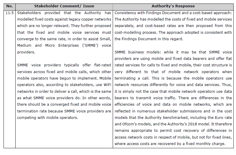 R5646 Reasons Authority analysis S11 (4)