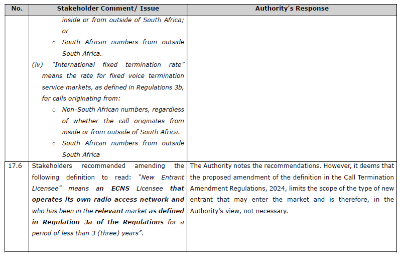 R5646 Reasons Authority analysis S17 (5)