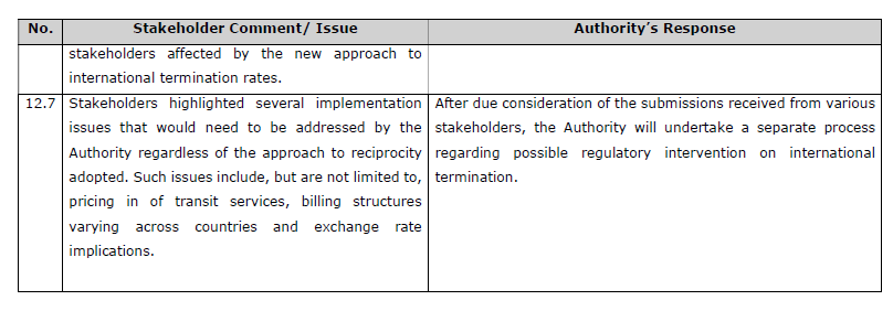 R5646 Reasons Authority analysis S12 (6)