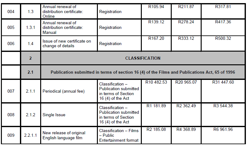 N4384 Tariffs S1 (2)