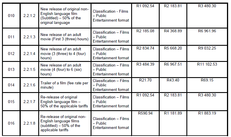 N4384 Tariffs S1 (3)