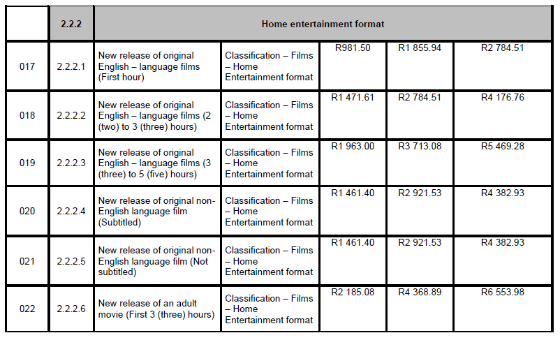 N4384 Tariffs S1 (4)