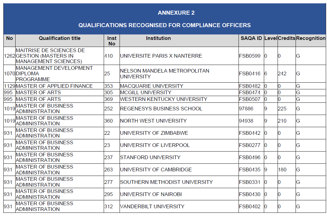 N2815 BN127 Annexure 2 (25)