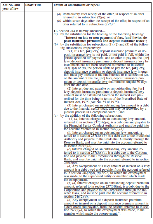 N1512 Schedule Amendment of Laws Section 4 (6)