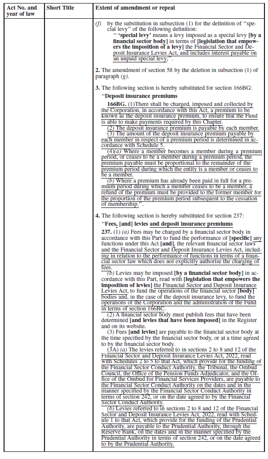 N1512 Schedule Amendment of Laws Section 4 (2)