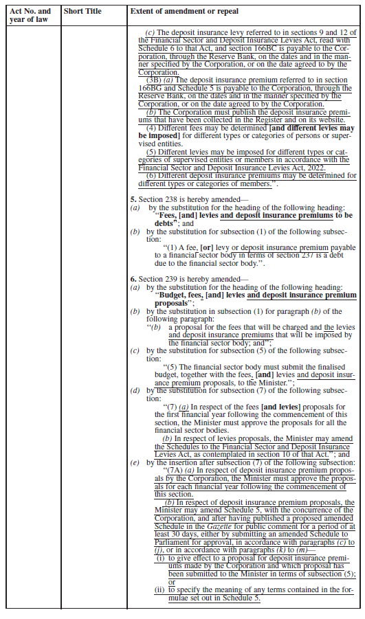 N1512 Schedule Amendment of Laws Section 4 (3)