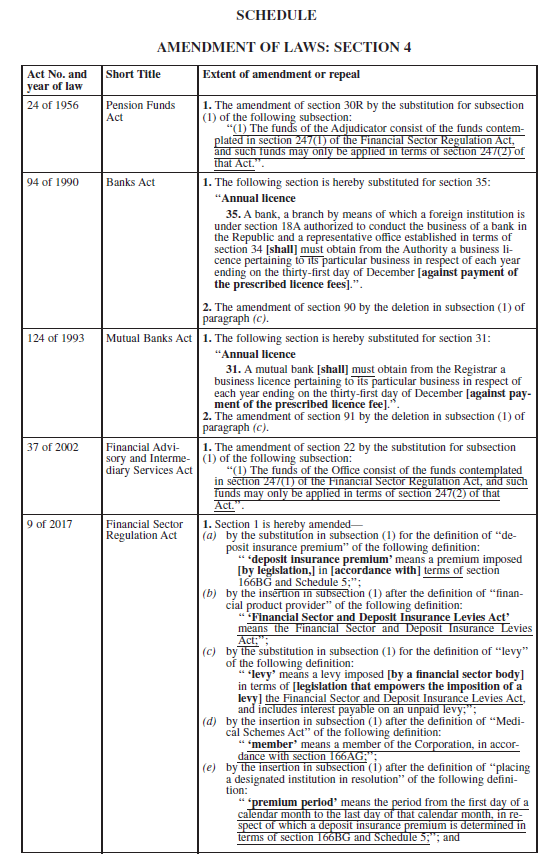 N1512 Schedule Amendment of Laws Section 4 (1)
